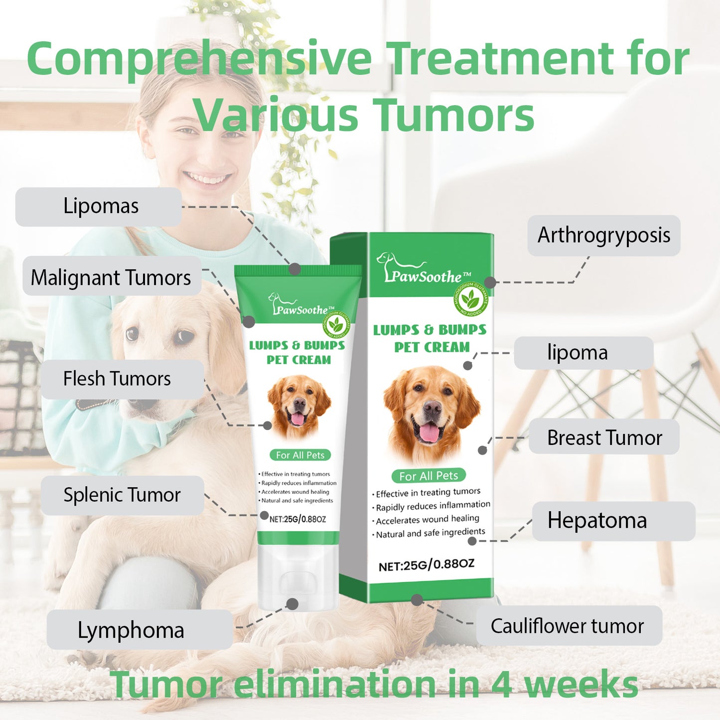 š©āāļø PawSoothe⢠Lumps & Bumps Pet Cream: Comprehensive Treatment for Various Tumors - Prevention + Treatment in One